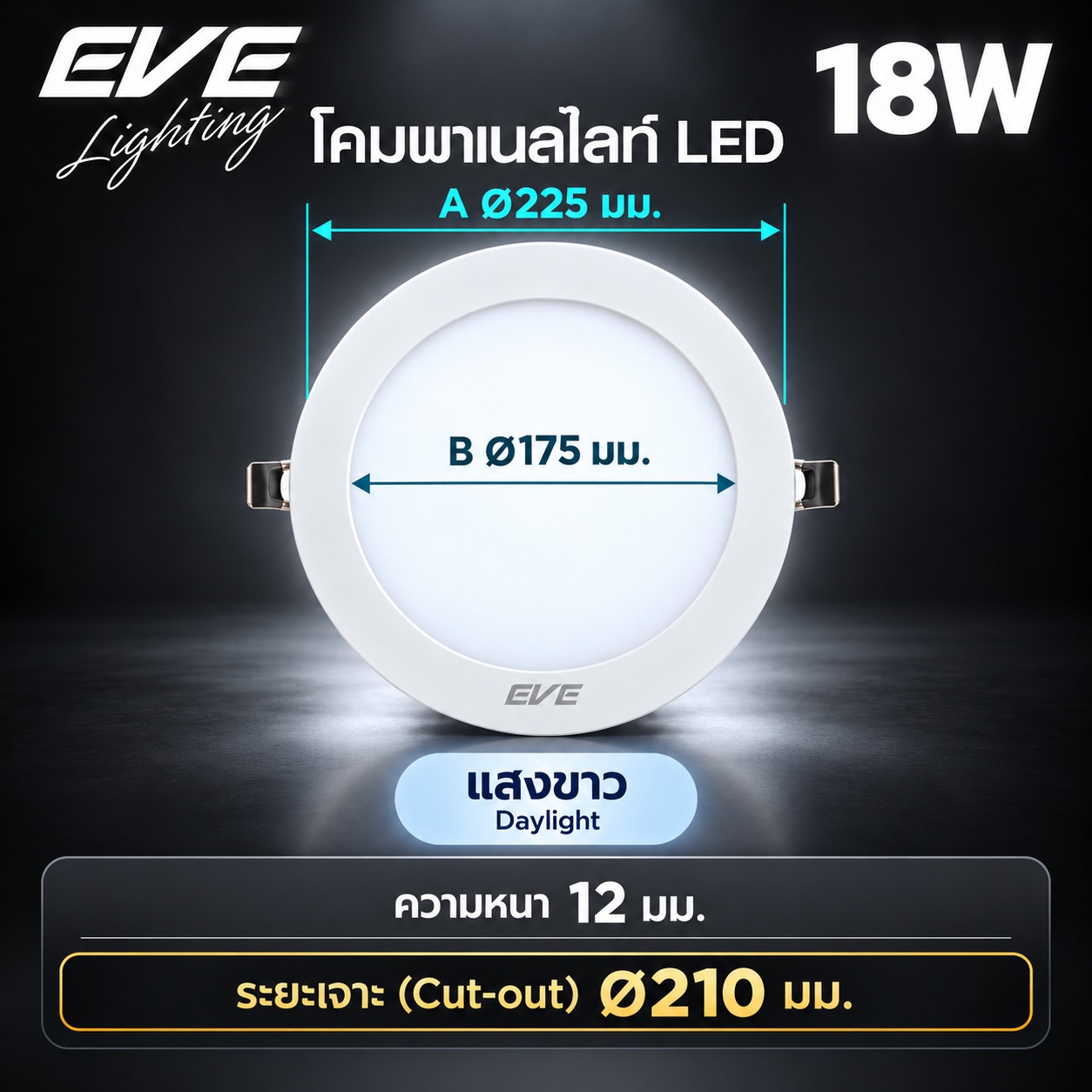 พาเนล 18W แสงขาว