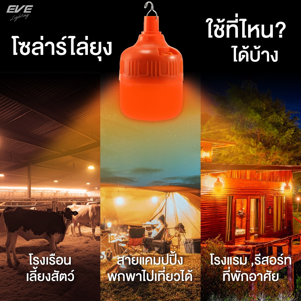 โซล่าเซลล์ ไล่ยุง