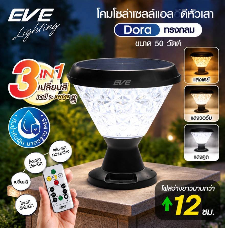 หัวเสา กลม