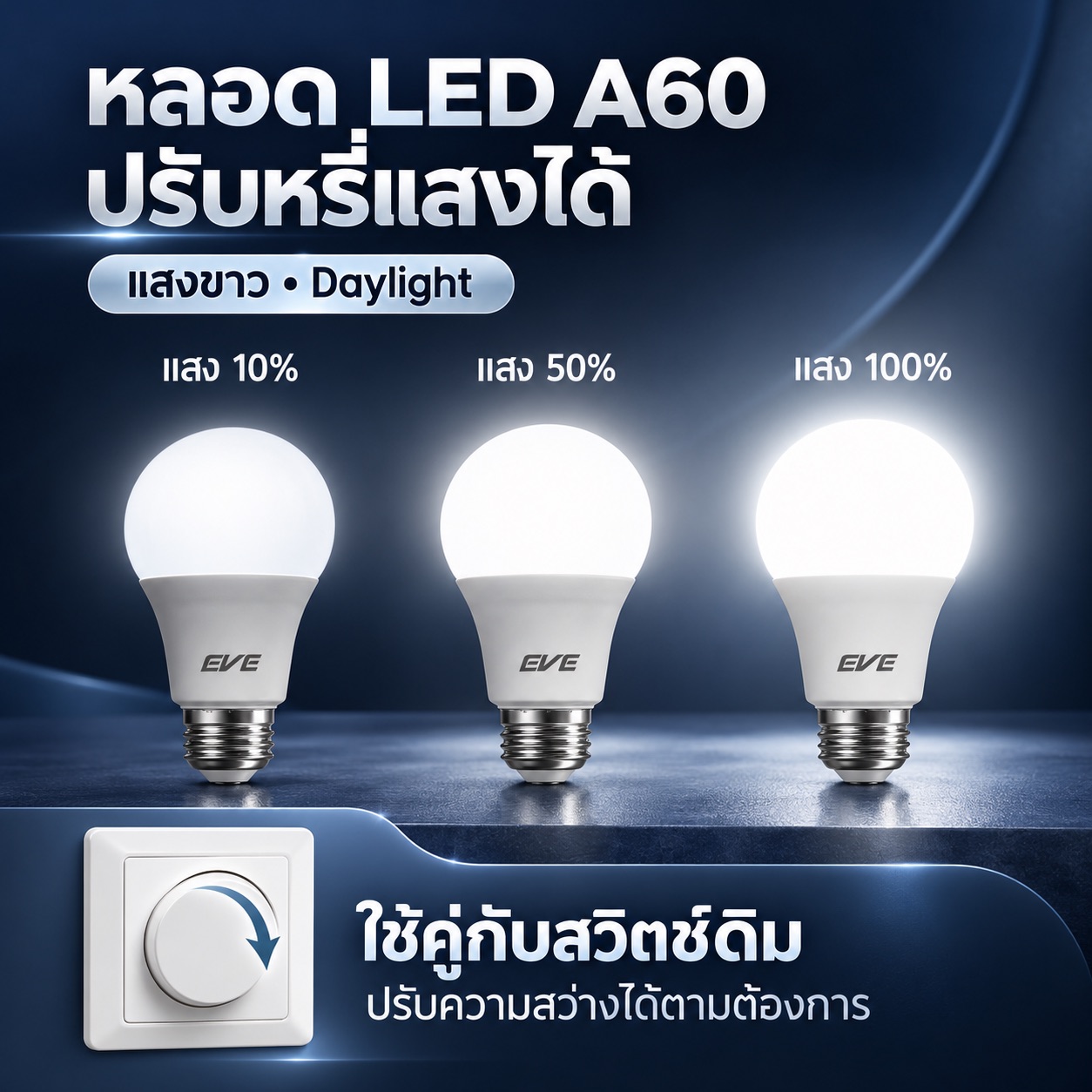 9W Dimmable แสงขาว
