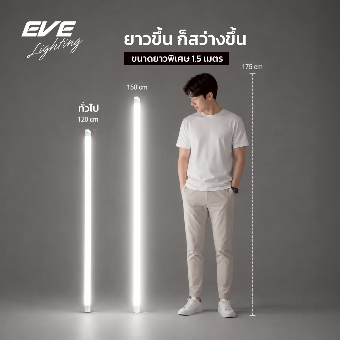 50W แสงขาว 150ซม.