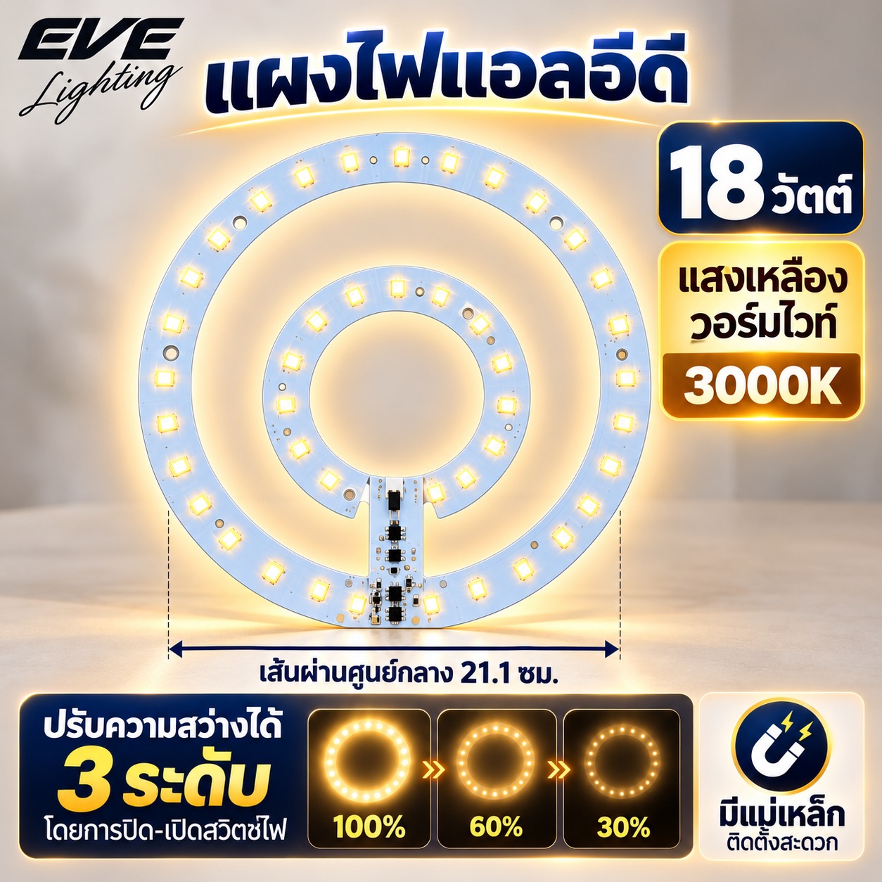 18วัตต์ หรี่แสง แสงเหลือง