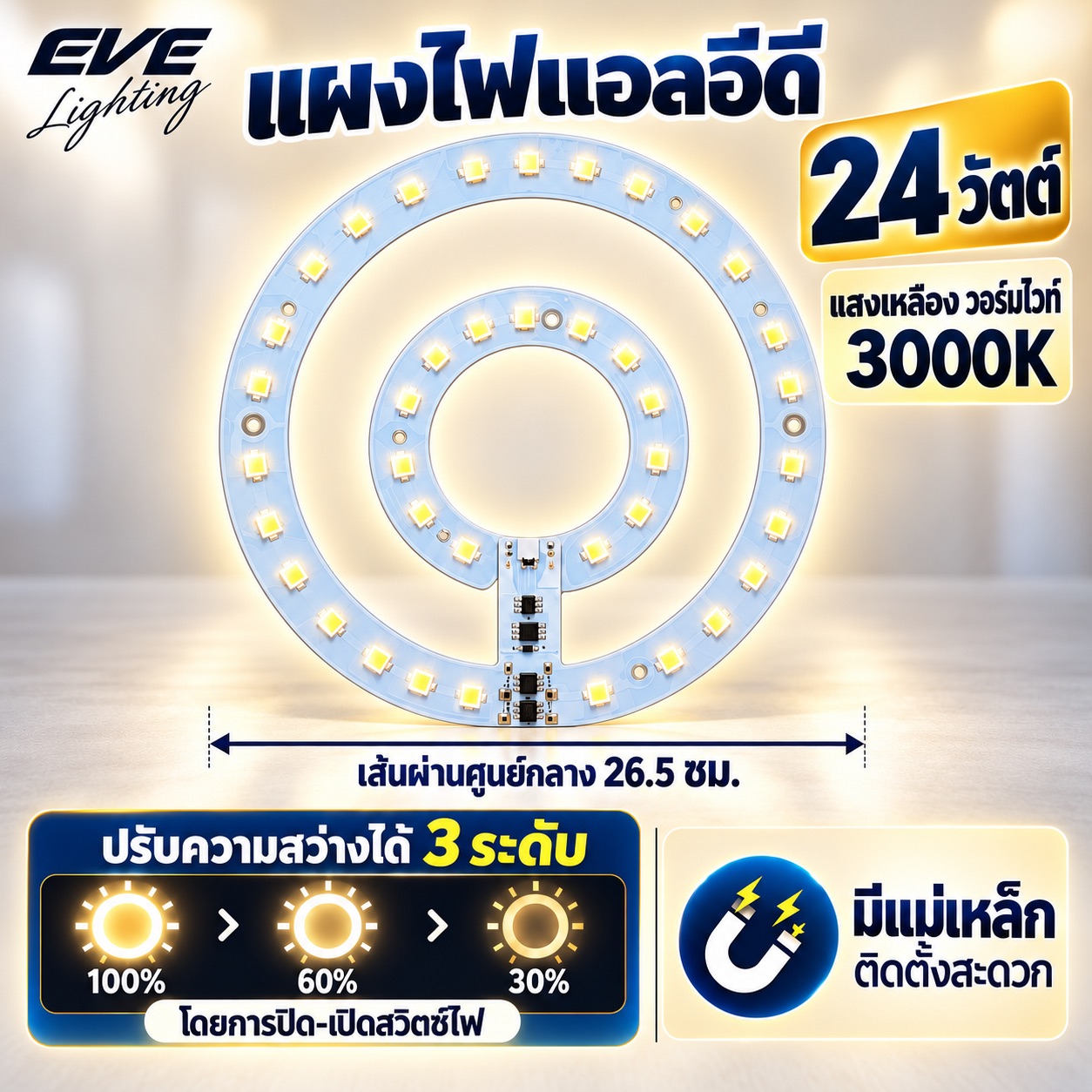 24วัตต์ หรี่แสง แสงเหลือง