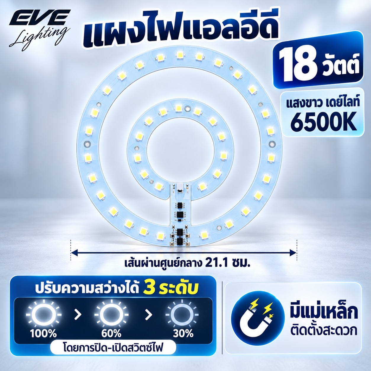 18วัตต์ หรี่แสง แสงขาว