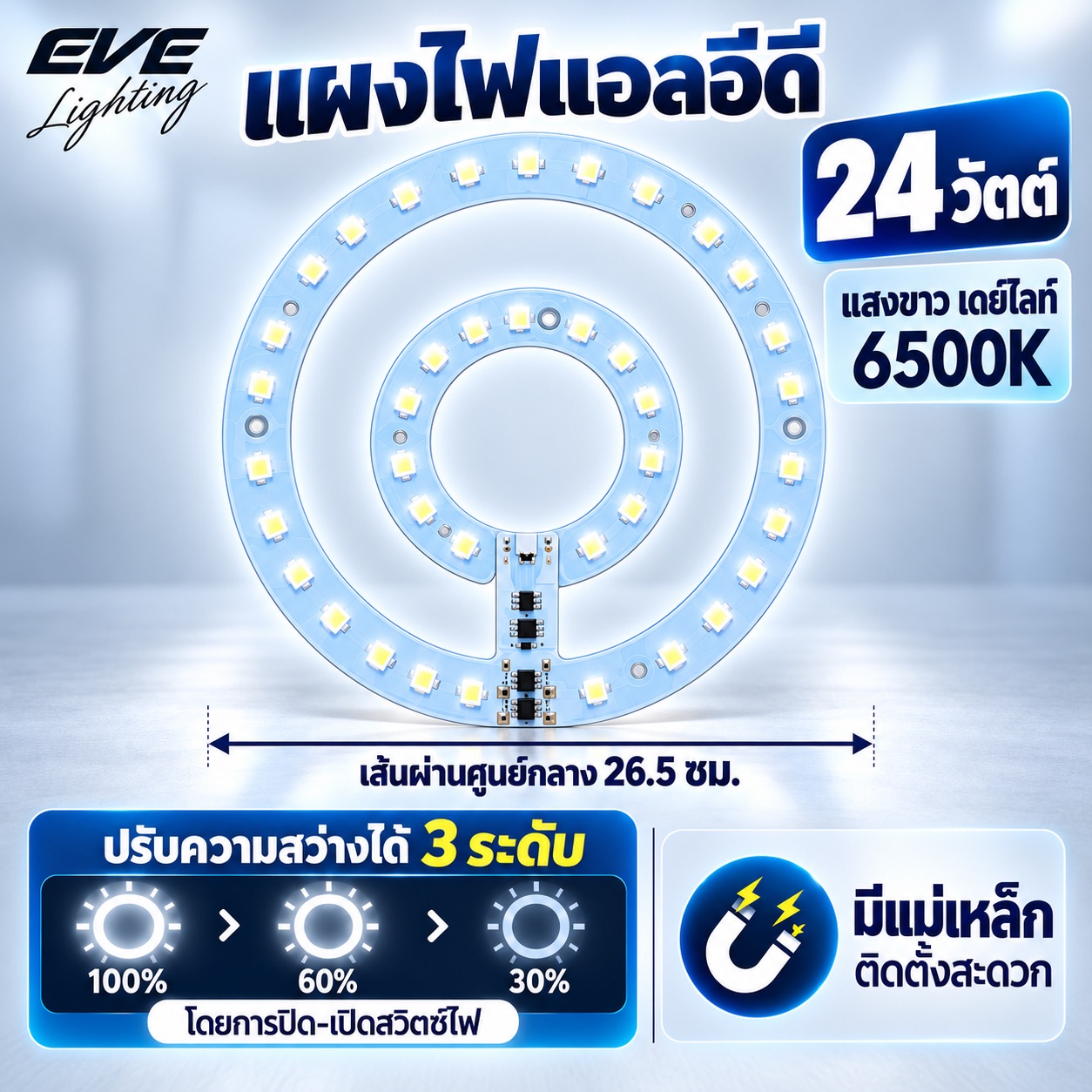 24วัตต์ หรี่แสง แสงขาว